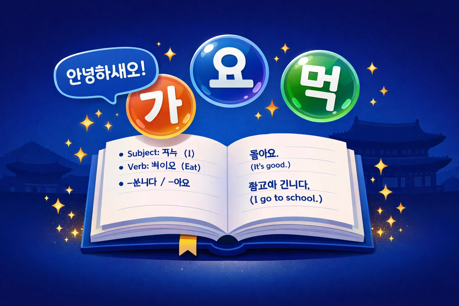 Verstehen Sie die Koreanisch-Grammatik schneller