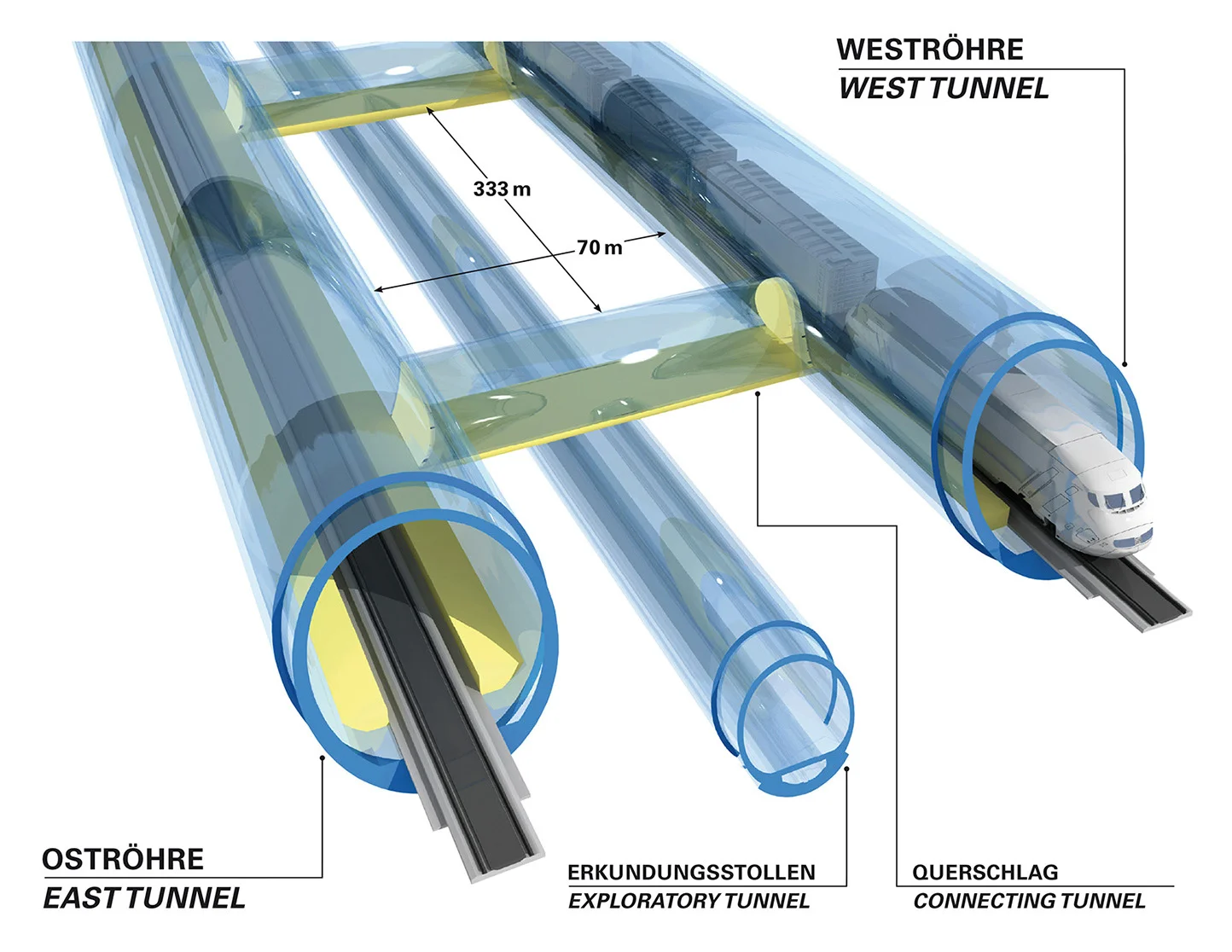 Massive circular concrete railway tunnel tubes illuminated deep underground inside the Brenner Base Tunnel.