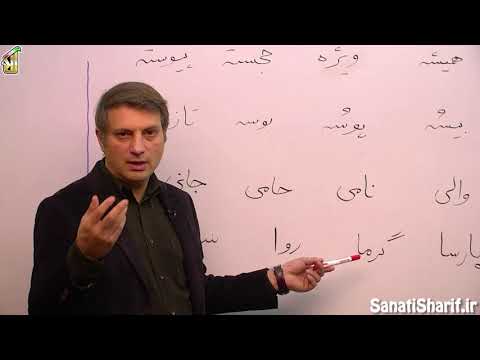 فیلم جلسه 1 - ساختمان واژه ها (قسمت اول)، کلیات ساختمان واژه