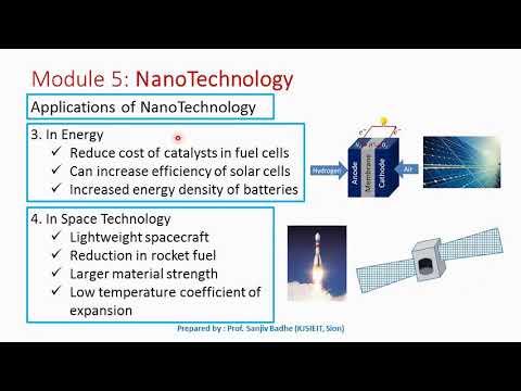 नैनो प्रौद्योगिकी के अनुप्रयोग