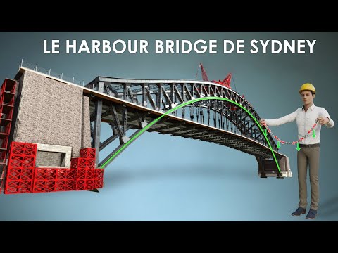 La belle ingénierie des ponts en arc